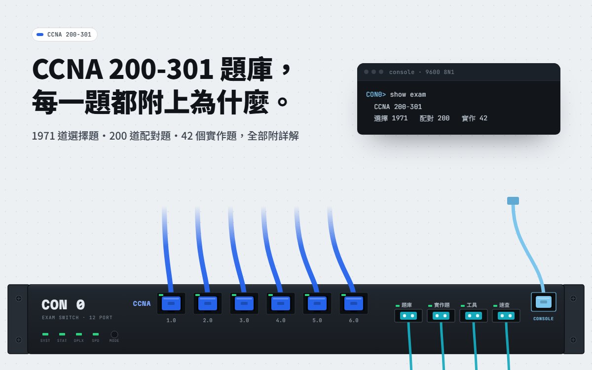 CON 0 網站主視覺：插著藍色跳線的交換器面板，每個埠對應 CCNA 一個考試領域